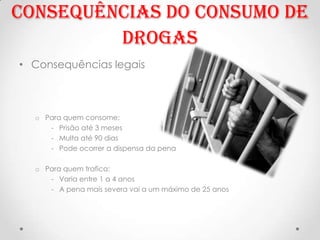 Consequências do consumo de
         Drogas
• Consequências legais



  o Para quem consome:
     - Prisão até 3 meses
     - Multa até 90 dias
     - Pode ocorrer a dispensa da pena

  o Para quem trafica:
     - Varia entre 1 a 4 anos
     - A pena mais severa vai a um máximo de 25 anos
 