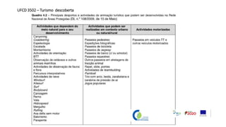 UFCD 3502 – Turismo descoberta
 
