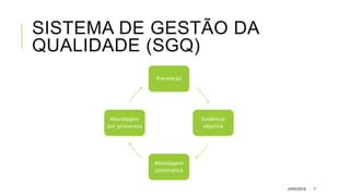 SISTEMA DE GESTÃO DA
QUALIDADE (SGQ)
Prevenção
Evidência
objetiva
Abordagem
sistemática
Abordagem
por processos
JVRS/2018 7
 