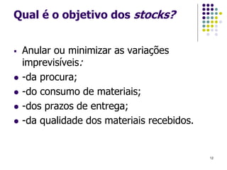 Qual é o objetivo dos stocks?
 Anular ou minimizar as variações
imprevisíveis:
 -da procura;
 -do consumo de materiais;
 -dos prazos de entrega;
 -da qualidade dos materiais recebidos.
12
 