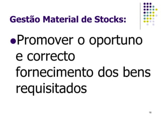 Gestão Material de Stocks:
Promover o oportuno
e correcto
fornecimento dos bens
requisitados
18
 