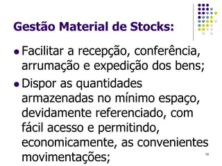 Gestão Material de Stocks:
 Facilitar a recepção, conferência,
arrumação e expedição dos bens;
 Dispor as quantidades
armazenadas no mínimo espaço,
devidamente referenciado, com
fácil acesso e permitindo,
economicamente, as convenientes
movimentações; 19
 