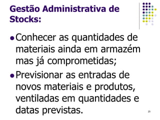 Gestão Administrativa de
Stocks:
Conhecer as quantidades de
materiais ainda em armazém
mas já comprometidas;
Previsionar as entradas de
novos materiais e produtos,
ventiladas em quantidades e
datas previstas. 25
 