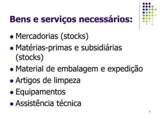 Bens e serviços necessários:
 Mercadorias (stocks)
 Matérias-primas e subsidiárias
(stocks)
 Material de embalagem e expedição
 Artigos de limpeza
 Equipamentos
 Assistência técnica
3
 