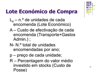 Lote Económico de Compra
37
Le – n.º de unidades de cada
encomenda (Lote Económico)
A – Custo de efectivação de cada
encomenda (Transporte+Gastos
Admin.) ;
N- N.º total de unidades
encomendadas por ano;
p – preço de cada unidade;
R – Percentagem do valor médio
investido em stocks (Custo de
Posse)
 