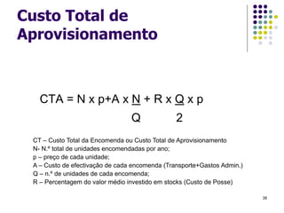 Custo Total de
Aprovisionamento
CTA = N x p+A x N + R x Q x p
Q 2
CT – Custo Total da Encomenda ou Custo Total de Aprovisionamento
N- N.º total de unidades encomendadas por ano;
p – preço de cada unidade;
A – Custo de efectivação de cada encomenda (Transporte+Gastos Admin.)
Q – n.º de unidades de cada encomenda;
R – Percentagem do valor médio investido em stocks (Custo de Posse)
38
 