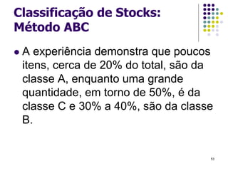 Classificação de Stocks:
Método ABC
 A experiência demonstra que poucos
itens, cerca de 20% do total, são da
classe A, enquanto uma grande
quantidade, em torno de 50%, é da
classe C e 30% a 40%, são da classe
B.
53
 