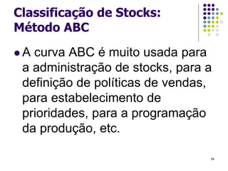 Classificação de Stocks:
Método ABC
 A curva ABC é muito usada para
a administração de stocks, para a
definição de políticas de vendas,
para estabelecimento de
prioridades, para a programação
da produção, etc.
54
 