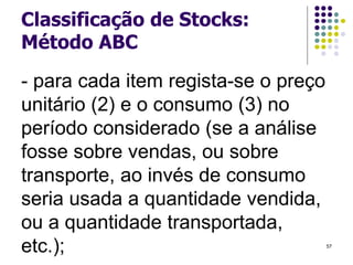 Classificação de Stocks:
Método ABC
- para cada item regista-se o preço
unitário (2) e o consumo (3) no
período considerado (se a análise
fosse sobre vendas, ou sobre
transporte, ao invés de consumo
seria usada a quantidade vendida,
ou a quantidade transportada,
etc.); 57
 