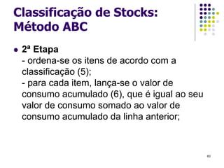 Classificação de Stocks:
Método ABC
 2ª Etapa
- ordena-se os itens de acordo com a
classificação (5);
- para cada item, lança-se o valor de
consumo acumulado (6), que é igual ao seu
valor de consumo somado ao valor de
consumo acumulado da linha anterior;
60
 