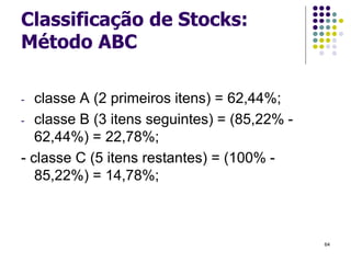 Classificação de Stocks:
Método ABC
- classe A (2 primeiros itens) = 62,44%;
- classe B (3 itens seguintes) = (85,22% -
62,44%) = 22,78%;
- classe C (5 itens restantes) = (100% -
85,22%) = 14,78%;
64
 