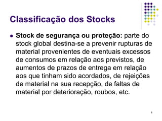 Classificação dos Stocks
 Stock de segurança ou proteção: parte do
stock global destina-se a prevenir rupturas de
material provenientes de eventuais excessos
de consumos em relação aos previstos, de
aumentos de prazos de entrega em relação
aos que tinham sido acordados, de rejeições
de material na sua recepção, de faltas de
material por deterioração, roubos, etc.
8
 