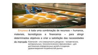 Empresa é toda uma combinação de recursos – humanos,
materiais, tecnológicos e financeiros – para atingir
determinados objetivos e criar a satisfação das necessidades
do mercado Компания – это совокупность ресурсов – человеческих,
материальных, технологических и финансовых – для
достижения определенных целей и создания
удовлетворения потребностей рынка.
 