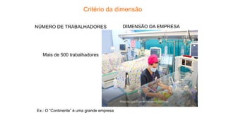 Critério da dimensão
NÚMERO DE TRABALHADORES DIMENSÃO DA EMPRESA
Mais de 500 trabalhadores
Ex.: O “Continente” é uma grande empresa
 