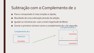 Subtração com o Complemento de 2
■ Para o computador é mais simples e rápido;
■ Resultado de uma subtração através da adição;
■ Igualar os números (ex: usar o sinal magnitude de 8bits)
■ Somar o primeiro número como o complemento de 2 do segundo.
10001110
01110001
1
01110001
1
01110010
+
Complemento de 1
Complemento de 2
 
