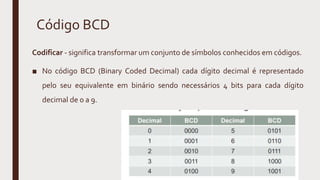Código BCD
Codificar - significa transformar um conjunto de símbolos conhecidos em códigos.
■ No código BCD (Binary Coded Decimal) cada dígito decimal é representado
pelo seu equivalente em binário sendo necessários 4 bits para cada dígito
decimal de 0 a 9.
 