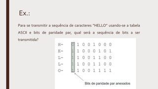 Ex.:
Para se transmitir a sequência de caracteres “HELLO” usando-se a tabela
ASCII e bits de paridade par, qual será a sequência de bits a ser
transmitida?
 