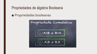 Propriedades de álgebra Booleana
■ Propriedades booleanas
 