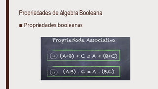 Propriedades de álgebra Booleana
■ Propriedades booleanas
 