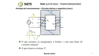 TEAC |UFCD 6033 - TRANSFORMADORES
20
Ricardo Santos
Principio de Funcionamento – Circuitos elétrico e magnético (cont.)
 