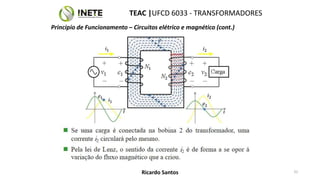 TEAC |UFCD 6033 - TRANSFORMADORES
22
Ricardo Santos
Principio de Funcionamento – Circuitos elétrico e magnético (cont.)
 