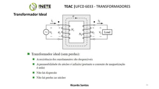 TEAC |UFCD 6033 - TRANSFORMADORES
23
Ricardo Santos
Transformador Ideal
 