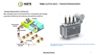 TRANSFORMADORES TRIFÁSICOS
High Voltage Power Transformer Banco De Imagens Royalty Free, Ilustrações, Imagens E Banco De Imagens..
Image 40954557. (123rf.com)
São utilizados para o fornecimento e transporte de energia
a grandes distâncias de sistemas de potência elétrica
Transformador
elevador
Transformador
abaixador
TEAC |UFCD 6033 - TRANSFORMADORES
52
Ricardo Santos
 