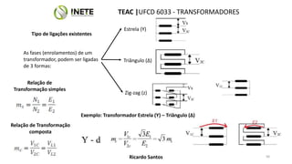 56
56
Relação de
Transformação simples
TEAC |UFCD 6033 - TRANSFORMADORES
Tipo de ligações existentes
Estrela (Y)
Triângulo (Δ)
As fases (enrolamentos) de um
transformador, podem ser ligadas
de 3 formas:
Zig-zag (z)
Relação de Transformação
composta
Exemplo: Transformador Estrela (Y) – Triângulo (Δ)
Ricardo Santos
 