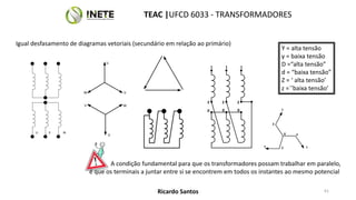 U V W
U
V
W
U
V W
Igual desfasamento de diagramas vetoriais (secundário em relação ao primário)
Y = alta tensão
y = baixa tensão
D =“alta tensão”
d = “baixa tensão”
Z = ‘ alta tensão’
z =´’baixa tensão’
A condição fundamental para que os transformadores possam trabalhar em paralelo,
é que os terminais a juntar entre si se encontrem em todos os instantes ao mesmo potencial
0
1 1
1
2 2 2
0 0
0
2
2
2
1
1
1
61
TEAC |UFCD 6033 - TRANSFORMADORES
Ricardo Santos
 