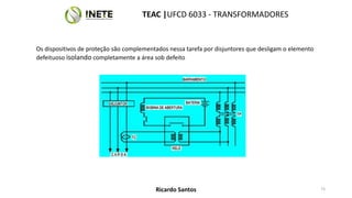 Os dispositivos de proteção são complementados nessa tarefa por disjuntores que desligam o elemento
defeituoso isolando completamente a área sob defeito
73
TEAC |UFCD 6033 - TRANSFORMADORES
Ricardo Santos
 