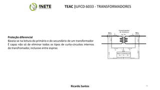 Proteção diferencial
Baseia-se na leitura do primário e do secundário de um transformador
É capaz não só de eliminar todos os tipos de curto-circuitos internos
do transfromador, inclusive entre espiras
74
TEAC |UFCD 6033 - TRANSFORMADORES
Ricardo Santos
 