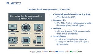 Exemplos de Microcomputadores e os seus CPUs
1. Computadores de Secretária e Portáteis:
1. CPUs da Intel e AMD.
2. Raspberry Pi:
1. CPU ARM Cortex, voltado para projetos
de automação e prototipagem.
3. Arduino:
1. Microcontrolador AVR, para controlo
de sistemas embebidos.
4. Smartphones:
1. Qualcomm Snapdragon, Apple M-
Series para otimização de energia e
performance.
 