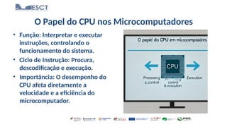 O Papel do CPU nos Microcomputadores
• Função: Interpretar e executar
instruções, controlando o
funcionamento do sistema.
• Ciclo de Instrução: Procura,
descodificação e execução.
• Importância: O desempenho do
CPU afeta diretamente a
velocidade e a eficiência do
microcomputador.
 