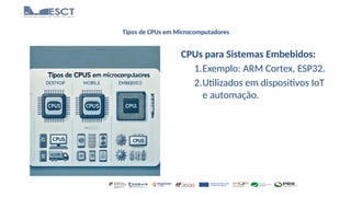 Tipos de CPUs em Microcomputadores
CPUs para Sistemas Embebidos:
1.Exemplo: ARM Cortex, ESP32.
2.Utilizados em dispositivos IoT
e automação.
 