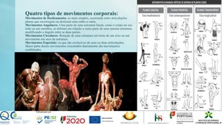 Quatro tipos de movimentos corporais:
Movimentos de Deslizamento- os mais simples, ocorrendo entre articulações
planas que escorregam ou deslizam uma sobre a outra.
Movimentos Angulares- Uma parte de uma estrutura linear, como o corpo no seu
todo ou um membro, se dobram em relação a outra parte de uma mesma estrutura,
modificando o ângulo entre as duas partes.
Movimentos Circulares -Rotação de uma estrutura em torno de um eixo ou um
movimento em arco da estrutura.
Movimentos Especiais- os que são exclusivos de uma ou duas articulações.
Maior parte destes movimentos executados diariamente são movimentos
combinados.
 