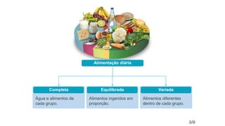 3/9
Alimentação diária
Água e alimentos de
cada grupo.
Completa
Alimentos ingeridos em
proporção.
Equilibrada
Alimentos diferentes
dentro de cada grupo.
Variada
 