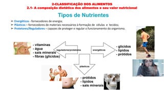 2-CLASSIFICAÇÃO DOS ALIMENTOS
2.1- A composição dietética dos alimentos e seu valor nutricional
➢ Energéticos - fornecedores de energia;
➢ Plásticos – fornecedores de materiais necessários à formação de células e tecidos;
➢ Protetores/Reguladores – capazes de proteger e regular o funcionamento do organismo.
Tipos de Nutrientes
 