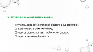 2 - FATORES RELACIONAIS (ENTRE A EQUIPA):
MÁS RELAÇÕES COM SUPERIORES, COLEGAS E SUBORDINADOS;
RECEBER ORDENS CONTRADITÓRIAS;
FALTA DE CONFIANÇA E RESTRIÇÃO DA AUTONOMIA;
FALTA DE INFORMAÇÃO MÉDICA.
 