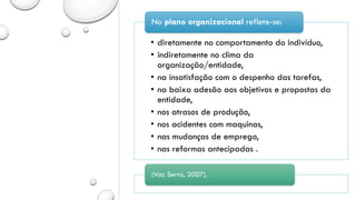• diretamente no comportamento do indivíduo,
• indiretamente no clima da
organização/entidade,
• na insatisfação com o despenho das tarefas,
• na baixa adesão aos objetivos e propostas da
entidade,
• nos atrasos de produção,
• nos acidentes com maquinas,
• nas mudanças de emprego,
• nas reformas antecipadas .
No plano organizacional reflete-se:
(Vaz Serra, 2007).
 
