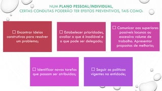 NUM PLANO PESSOAL/INDIVIDUAL,
CERTAS CONDUTAS PODERÃO TER EFEITOS PREVENTIVOS, TAIS COMO:
Encontrar ideias
construtivas para resolver
um problema;
Estabelecer prioridades,
avaliar o que é inadiável e
o que pode ser delegado;
Comunicar aos superiores
possíveis lacunas ou
excessivo volume de
trabalho. Apresentar
propostas de melhoria;
Identificar novas tarefas
que possam ser atribuídas;
Seguir as políticas
vigentes na entidade;
 