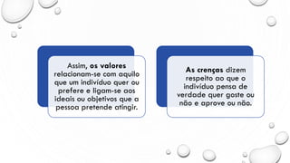 Assim, os valores
relacionam-se com aquilo
que um indivíduo quer ou
prefere e ligam-se aos
ideais ou objetivos que a
pessoa pretende atingir.
As crenças dizem
respeito ao que o
indivíduo pensa de
verdade quer goste ou
não e aprove ou não.
 