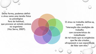 Desta forma, podemos definir
o stress como uma tensão física
ou psicológica
fora do habitual,
que provoca um estado ansioso
no organismo
(Vaz Serra, 2007).
O stress no trabalho define-se,
como a
“interacção das condições de
trabalho
com características do
trabalhador
de tal modo que as exigências
que lhe são criadas
ultrapassam a sua capacidade
de lidar com elas.”
 