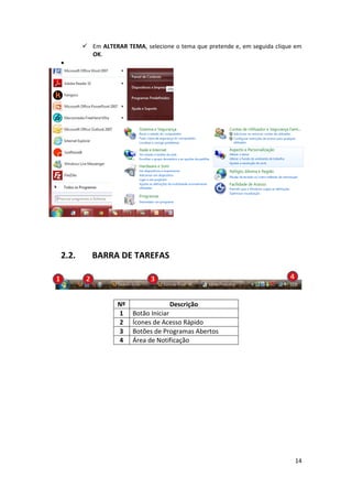 14
 Em ALTERAR TEMA, selecione o tema que pretende e, em seguida clique em
OK.

2.2. BARRA DE TAREFAS
Nº Descrição
1 Botão Iniciar
2 Ícones de Acesso Rápido
3 Botões de Programas Abertos
4 Área de Notificação
 