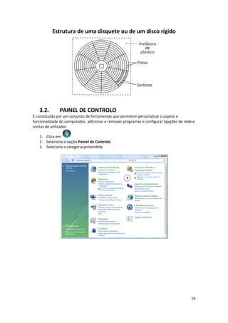 16
Estrutura de uma disquete ou de um disco rígido
3.2. PAINEL DE CONTROLO
É constituído por um conjunto de ferramentas que permitem personalizar o aspeto e
funcionalidade do computador, adicionar e remover programas e configurar ligações de rede e
contas de utilizador.
1. Clica em
2. Seleciona a opção Painel de Controlo.
3. Seleciona a categoria pretendida.
 