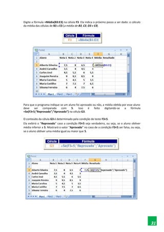 Digite a fórmula =Média(B3:E3) na célula F3. Ela indica o próximo passo a ser dado: o cálculo
da média das células de B3 a E3 (a média de B3, C3, D3 e E3).
Para que o programa indique se um aluno foi aprovado ou não, a média obtida por esse aluno
deve ser comparada com 5. Isso é feito digitando-se a fórmula
=Se(F3<5;”Reprovado”;”Aprovado”) na célula G3.
O conteúdo da célula G3 é determinado pela condição de teste F3<5.
Ela exibirá o “Reprovado” caso a condição F3<5 seja verdadeira, ou seja, se o aluno obtiver
média inferior a 5. Mostrará o valor “Aprovado” no caso de a condição F3<5 ser falsa, ou seja,
se o aluno obtiver uma média igual ou maior que 5.

31
 