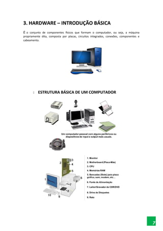 3. HARDWARE – INTRODUÇÃO BÁSICA
É o conjunto de componentes físicos que formam o computador, ou seja, a máquina
propriamente dita, composta por placas, circuitos integrados, conexões, componentes e
cabeamento.
 ESTRUTURA BÁSICA DE UM COMPUTADOR
7
 