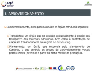 Complementarmente, ainda podem coexistir os órgãos estruturais seguintes:
oTransportes: um órgão que se dedique exclusivamente à gestão dos
transportes dos materiais adquiridos, bem como à contratação de
empresas transportadoras em regime de outsourcing.
oPlaneamento: um órgão que responda pelo planeamento de
Compras, e que controle os prazos de aprovisionamento versus
prazos limites (definidos a partir do plano mestre da produção).
1. APROVISIONAMENTO
 