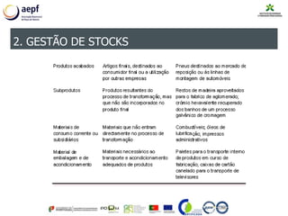 2. GESTÃO DE STOCKS
 