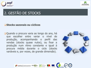 Stocks sazonais ou cíclicos
Quando a procura varia ao longo do ano, há
que escolher entre variar o nível de
produção, acompanhando o perfil das
vendas (stocks quase nulos), ou fixar a
produção num ritmo constante e igual à
procura média durante o ciclo (stocks
variáveis e, por vezes, de grande dimensão).
2. GESTÃO DE STOCKS
 