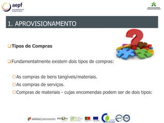 Tipos de Compras
Fundamentalmente existem dois tipos de compras:
oAs compras de bens tangíveis/materiais.
oAs compras de serviços.
oCompras de materiais - cujas encomendas podem ser de dois tipos:
1. APROVISIONAMENTO
 